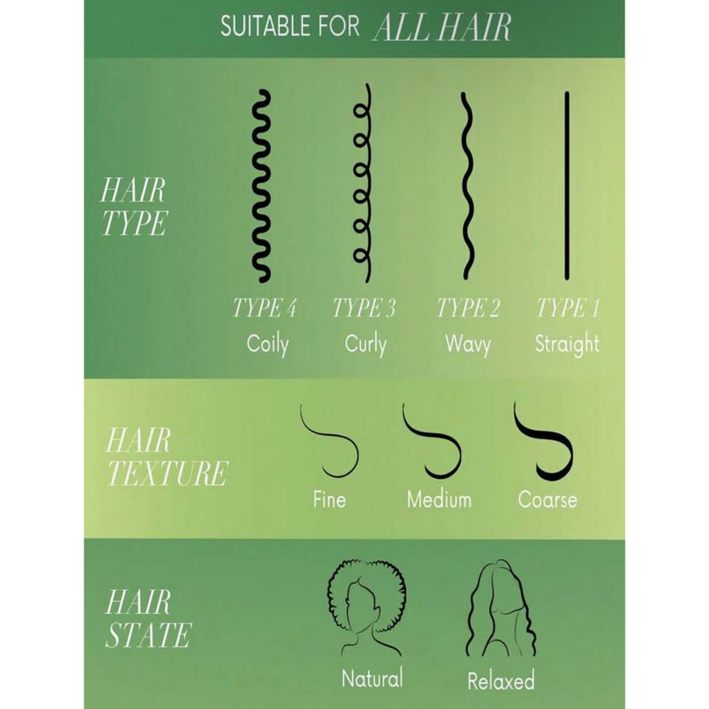 Front Lace Wigs Installation Kit - Glamour & Hair & Weave Perfume - Image 4